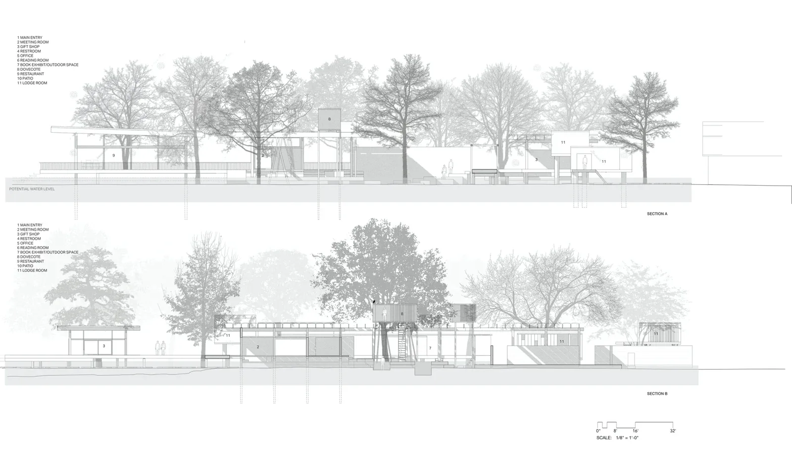 Final section
