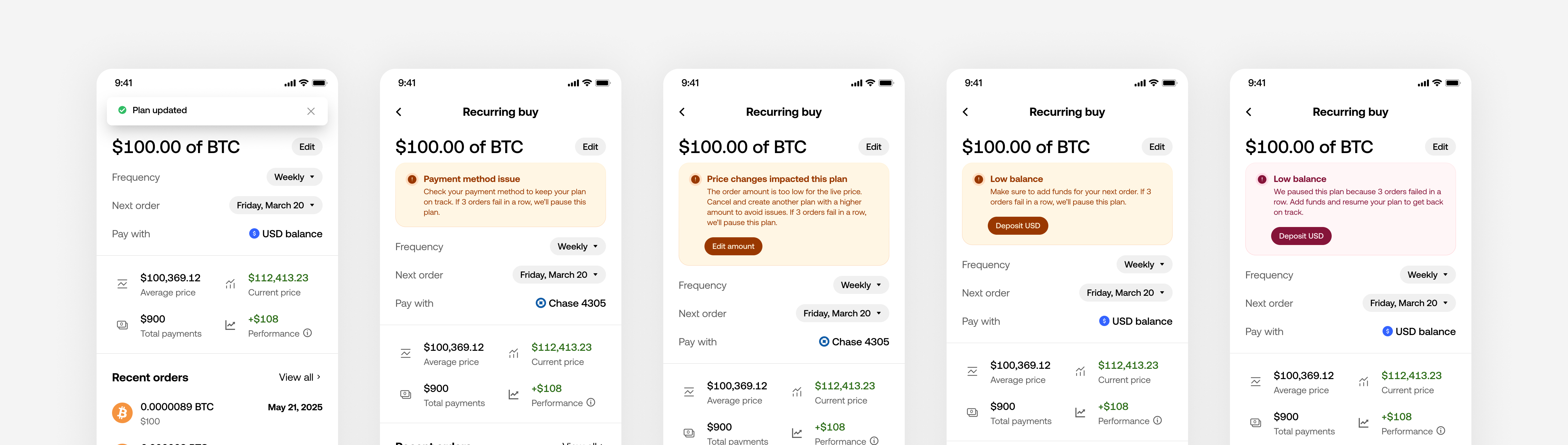 Five plan states — updated confirmation, payment method issue, price change, low balance, and a plan paused after three failed orders