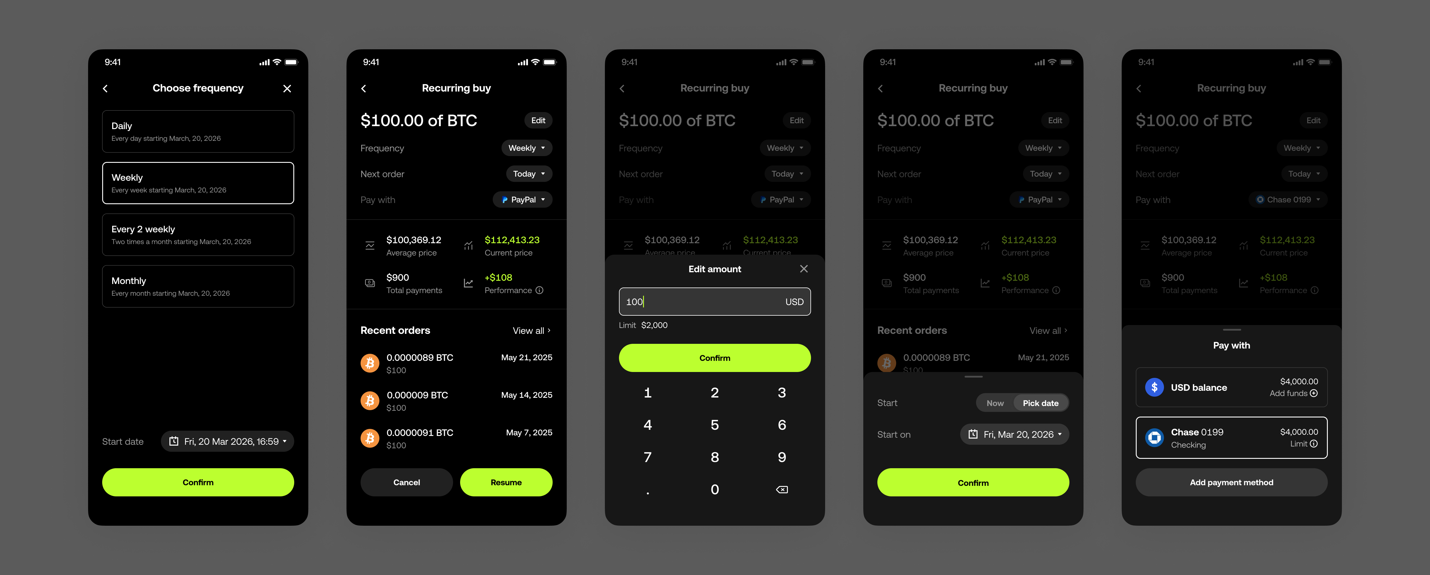Plan detail page and its editing controls — choosing a frequency with a start date, the plan at rest with recent orders, editing the amount, choosing when the plan starts, and choosing a payment method